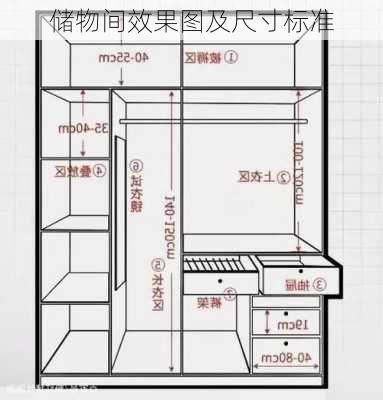 储物间效果图及尺寸标准