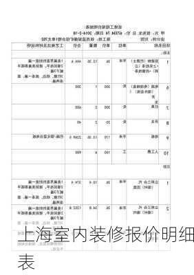 上海室内装修报价明细表