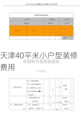 天津40平米小户型装修费用