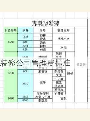 装修公司管理费标准