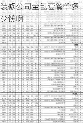 装修公司全包套餐价多少钱啊