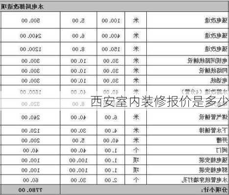 西安室内装修报价是多少