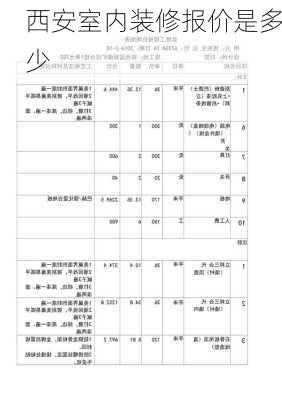 西安室内装修报价是多少