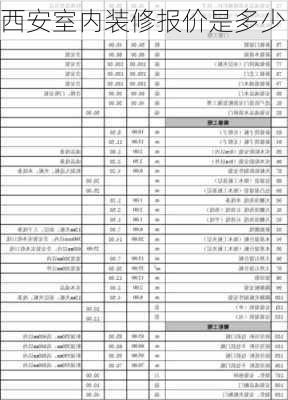 西安室内装修报价是多少