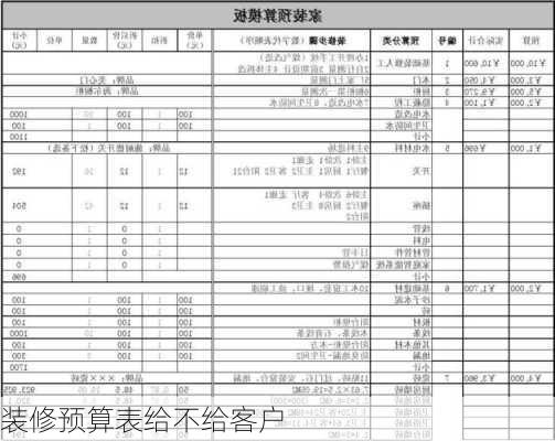 装修预算表给不给客户