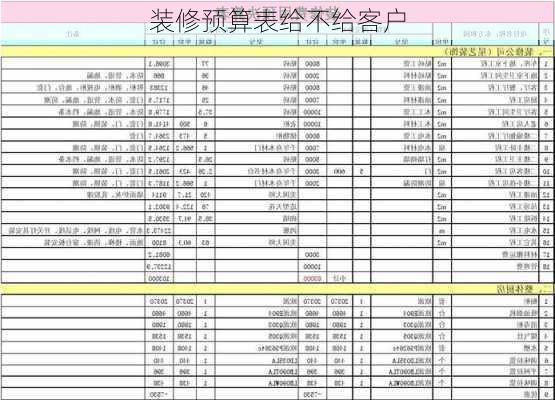 装修预算表给不给客户