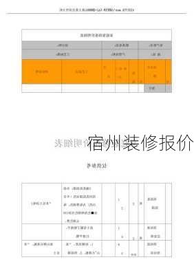 宿州装修报价