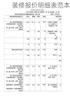 装修报价明细表范本