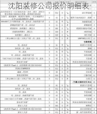 沈阳装修公司报价明细表