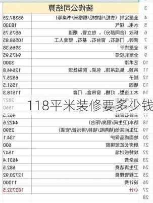 118平米装修要多少钱