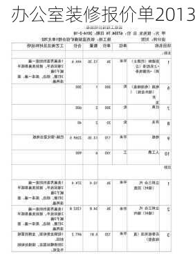 办公室装修报价单2013