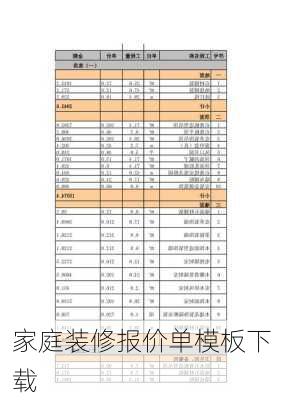 家庭装修报价单模板下载