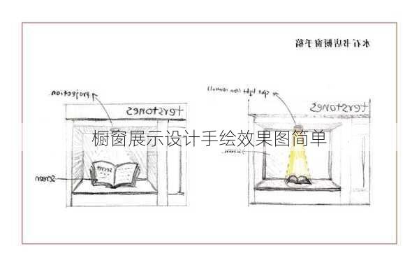 橱窗展示设计手绘效果图简单