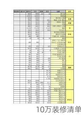 10万装修清单