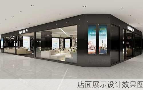 店面展示设计效果图