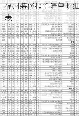 福州装修报价清单明细表