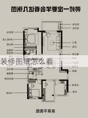 装修图纸怎么看