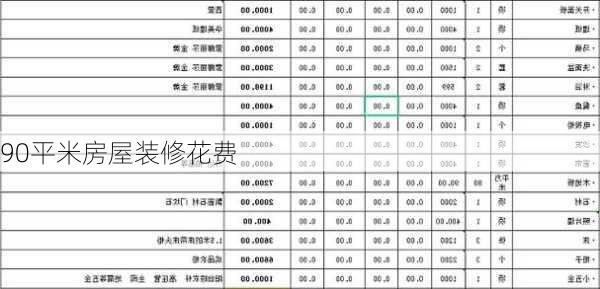 90平米房屋装修花费