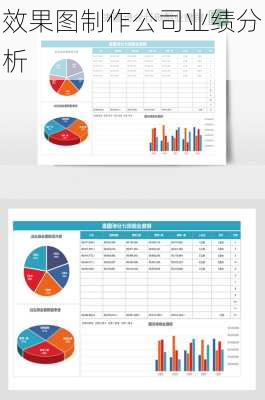 效果图制作公司业绩分析