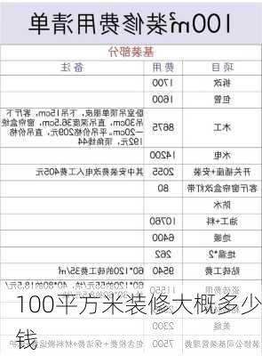 100平方米装修大概多少钱