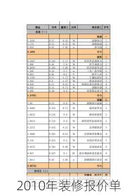 2010年装修报价单