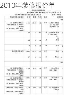 2010年装修报价单