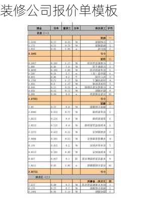 装修公司报价单模板