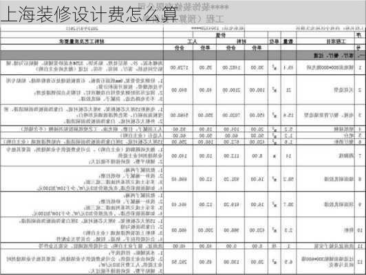 上海装修设计费怎么算