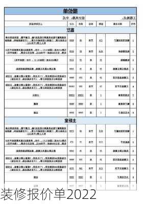 装修报价单2022