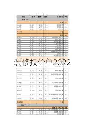 装修报价单2022