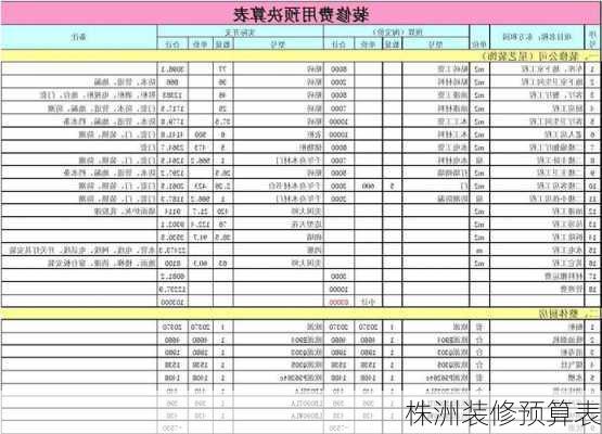 株洲装修预算表