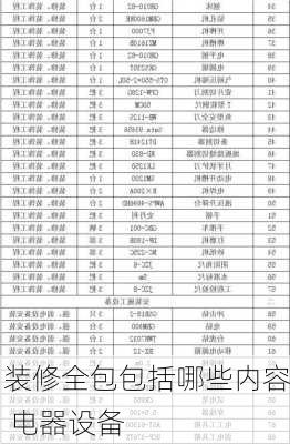 装修全包包括哪些内容 电器设备