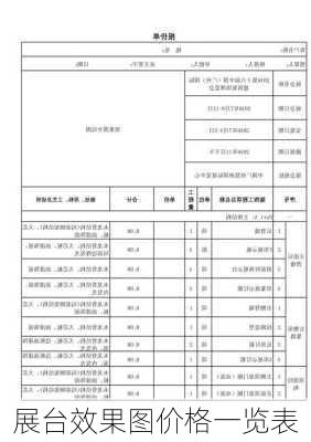 展台效果图价格一览表