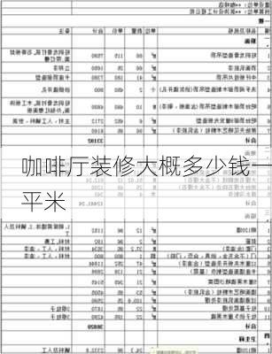 咖啡厅装修大概多少钱一平米