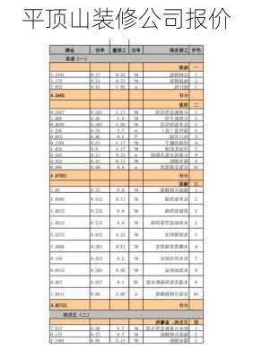 平顶山装修公司报价