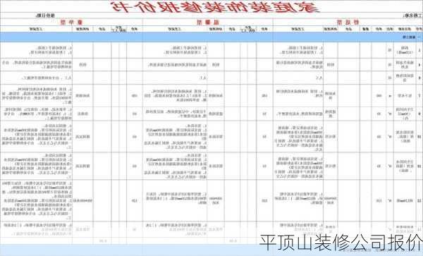 平顶山装修公司报价