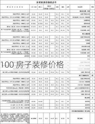 100 房子装修价格