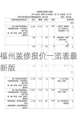 福州装修报价一览表最新版