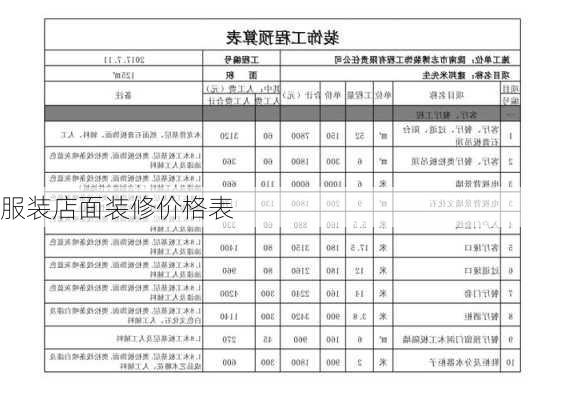 服装店面装修价格表