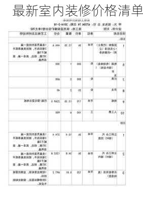 最新室内装修价格清单