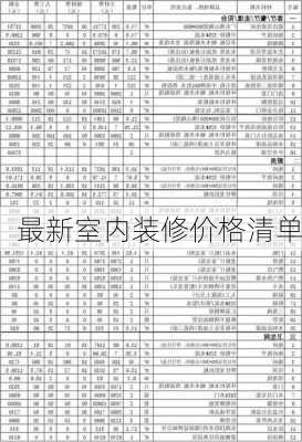 最新室内装修价格清单