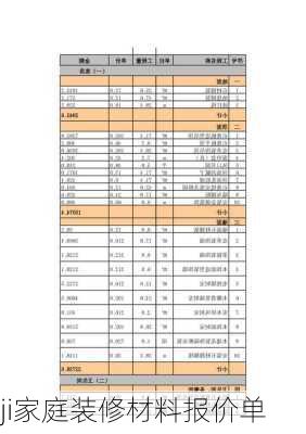 ji家庭装修材料报价单