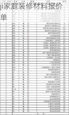 ji家庭装修材料报价单