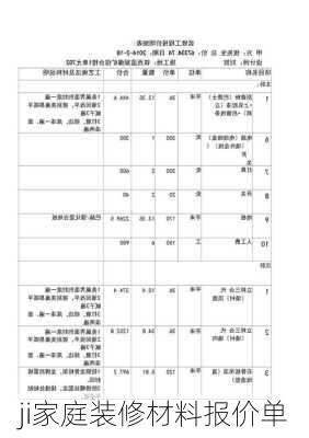 ji家庭装修材料报价单