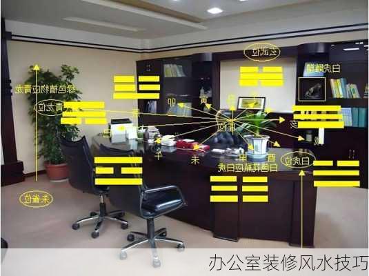 办公室装修风水技巧