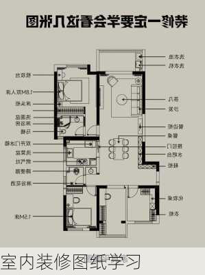 室内装修图纸学习