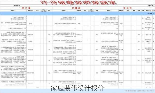 家庭装修设计报价