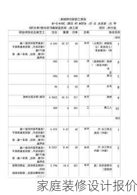 家庭装修设计报价