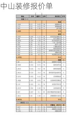 中山装修报价单