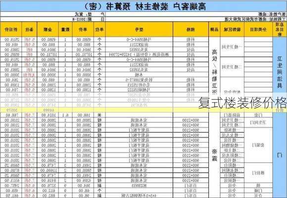 复式楼装修价格